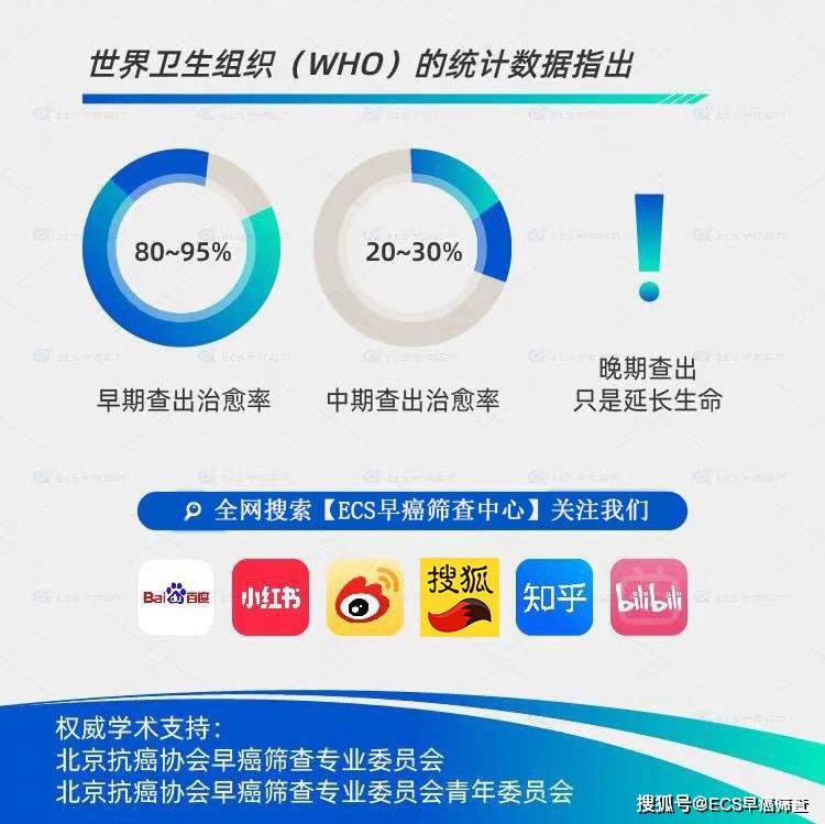什么情况需要做宫颈癌排查 d1d3d19131e849f6bf8d7ef4a5453532.jpeg