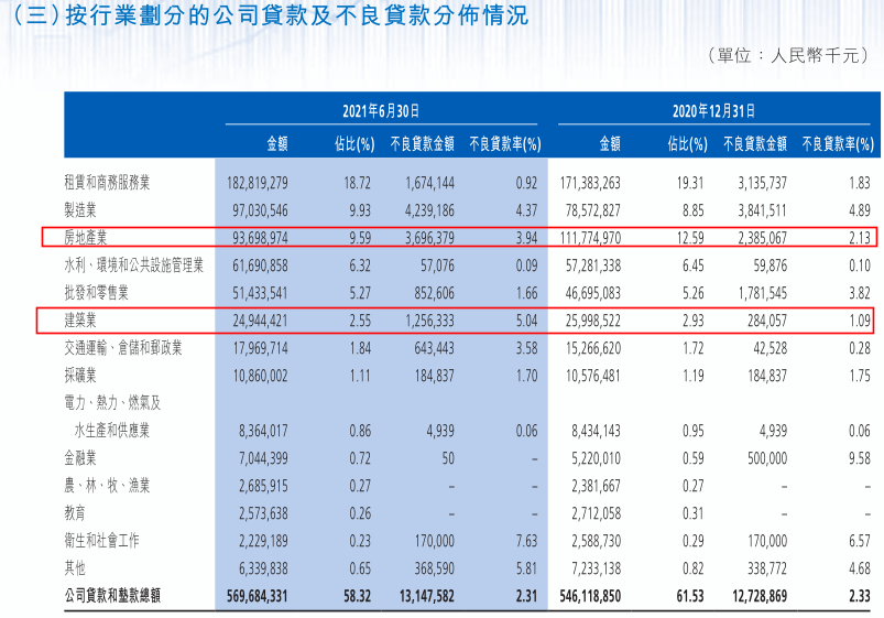 渤海银行涉挪用客户28亿存款 上半年收近亿元罚单(图9)