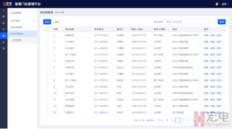 方案|用气高峰期，宏电燃气场站智慧运营整体方案赋能燃气安全数字化管理