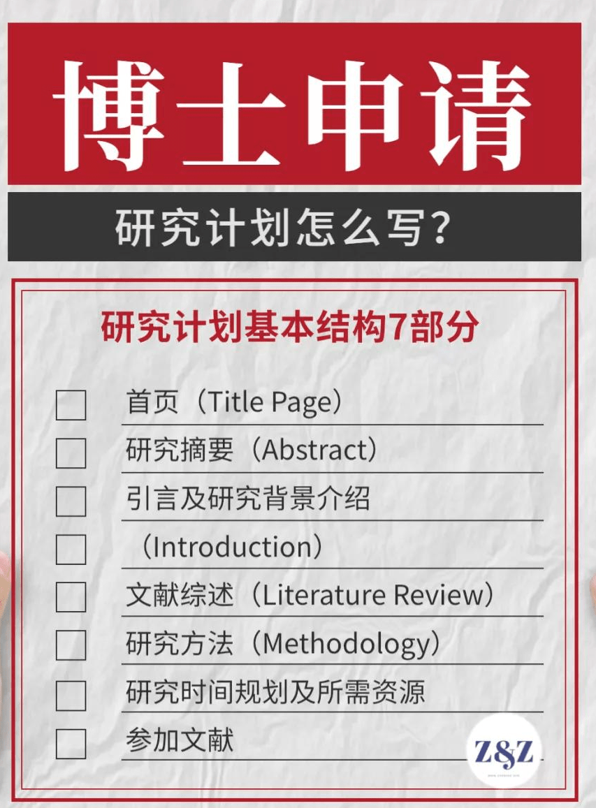 时间|新西兰的博士申请研究计划要求，及基本结构