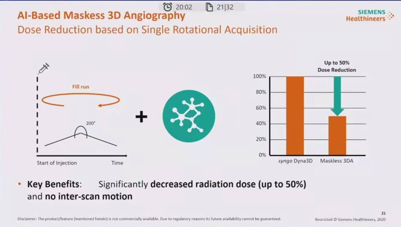 降低|神经介入领域新技术展望