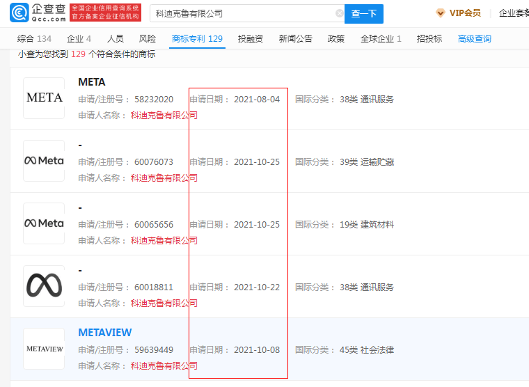 Facebook更名火爆全球，商标却遭抢注！