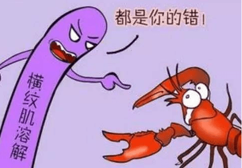 症状|横纹肌溶解症是什么