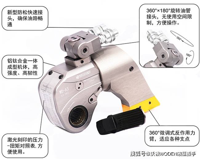 液压扳手有哪些有名的品牌和型号?