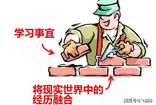 如何成为一个领域的专业人士 d0acfb97fc89458ea8b4e564479dfc75.jpeg