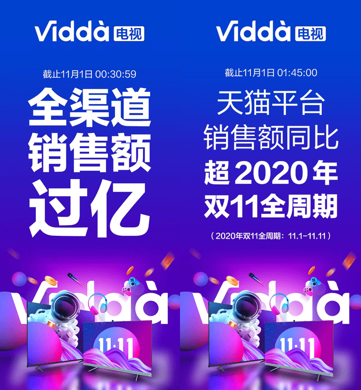 《成长最快年轻潮牌！Vidda天猫一小时销额超去年整个双11！》