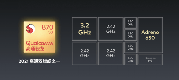 网友|骁龙870配Flyme 9.2仅2599元？网友：双十一必冲魅族 18X！