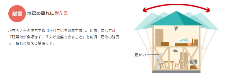 日本房产 冻龄 还耐震的原因是什么 地震 日本房产 冻龄 还耐震的原因是什么 地震