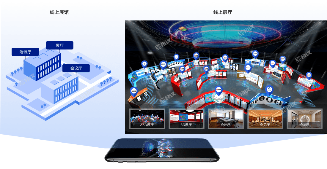 云展览还能怎么办