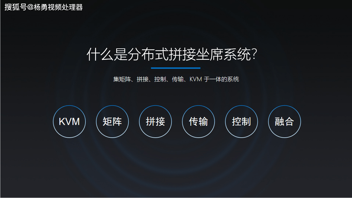 分佈式拼接坐席系統 視頻處理器 拼接處理器 led顯示屏 投影融合