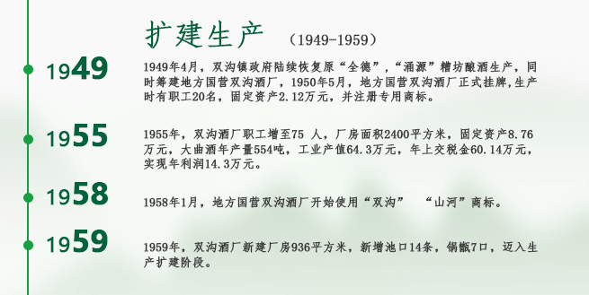 观云酒业百亿投资钱从何来 10万吨产能销往何处？(图13)