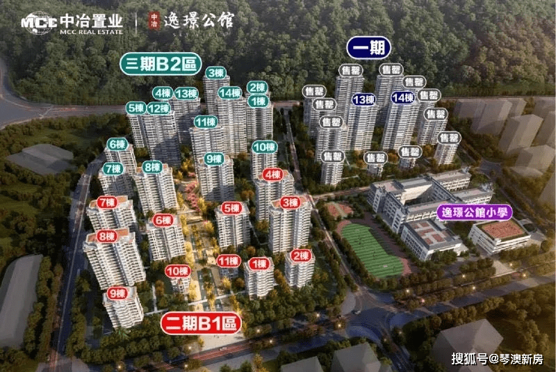 中冶逸璟公馆—横琴山海墅171㎡现楼发售_新名词