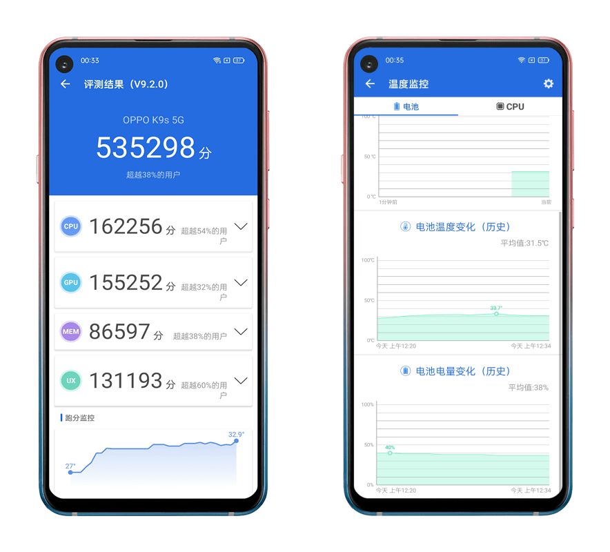 OPPO K9s评测：这可能是最具性价比的千元机了