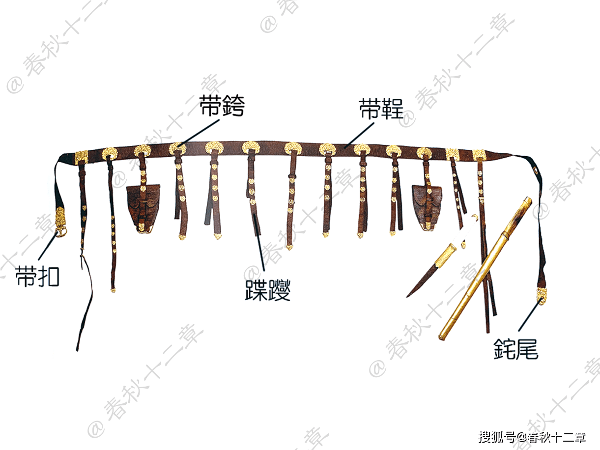 唐·狩猎纹金蹀躞带 内蒙古博物院藏 春秋十二章制图