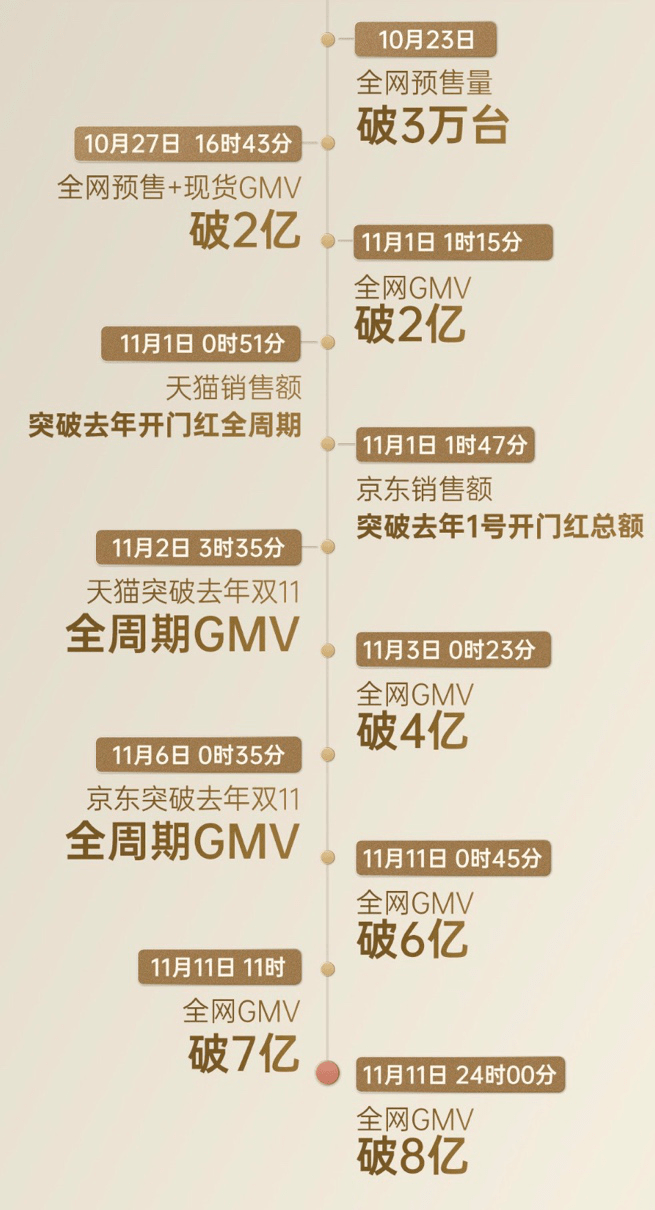 f7b208b5945d4c03bf308f3b52e4a6fd.png