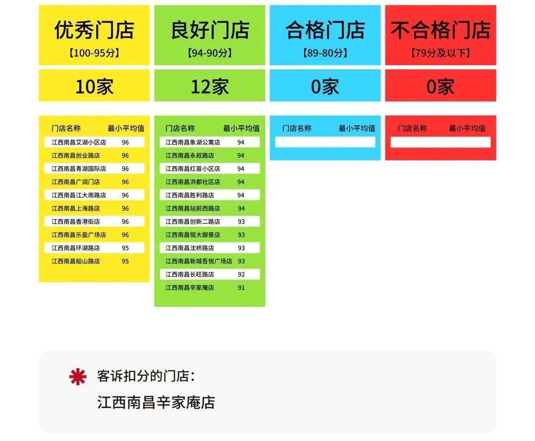 零食|一群默默的“零食守护者”,是时候为大家揭晓了!