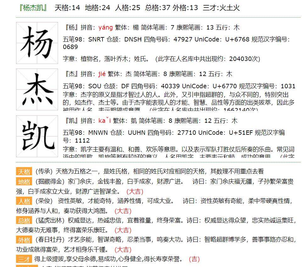 22年给宝宝起名字大全新生儿起名大全女宝宝起名字 朝雨 吉祥 方法