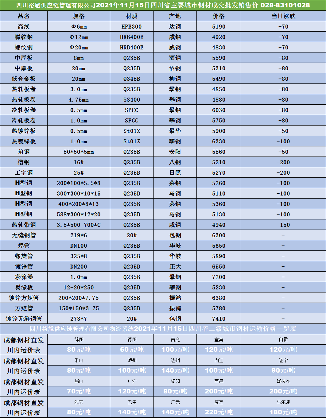 4f89a687c59843268f09b1999c0402b2.png