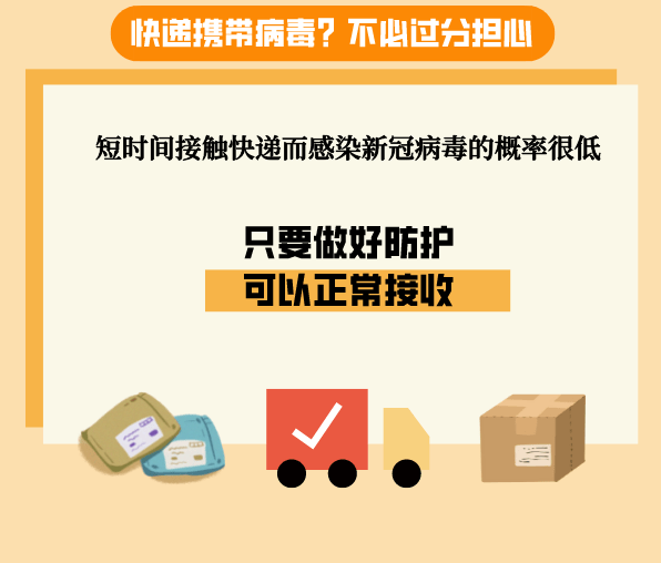 外卖,快递|取快递拿外卖，这些注意事项要知道！