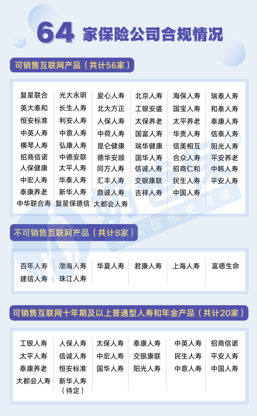中荷顾家保升级版定寿要下架 中荷人寿到底怎么样 保障 全网搜