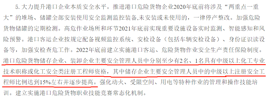 注安發展歷程,最值得考的證書!_生產