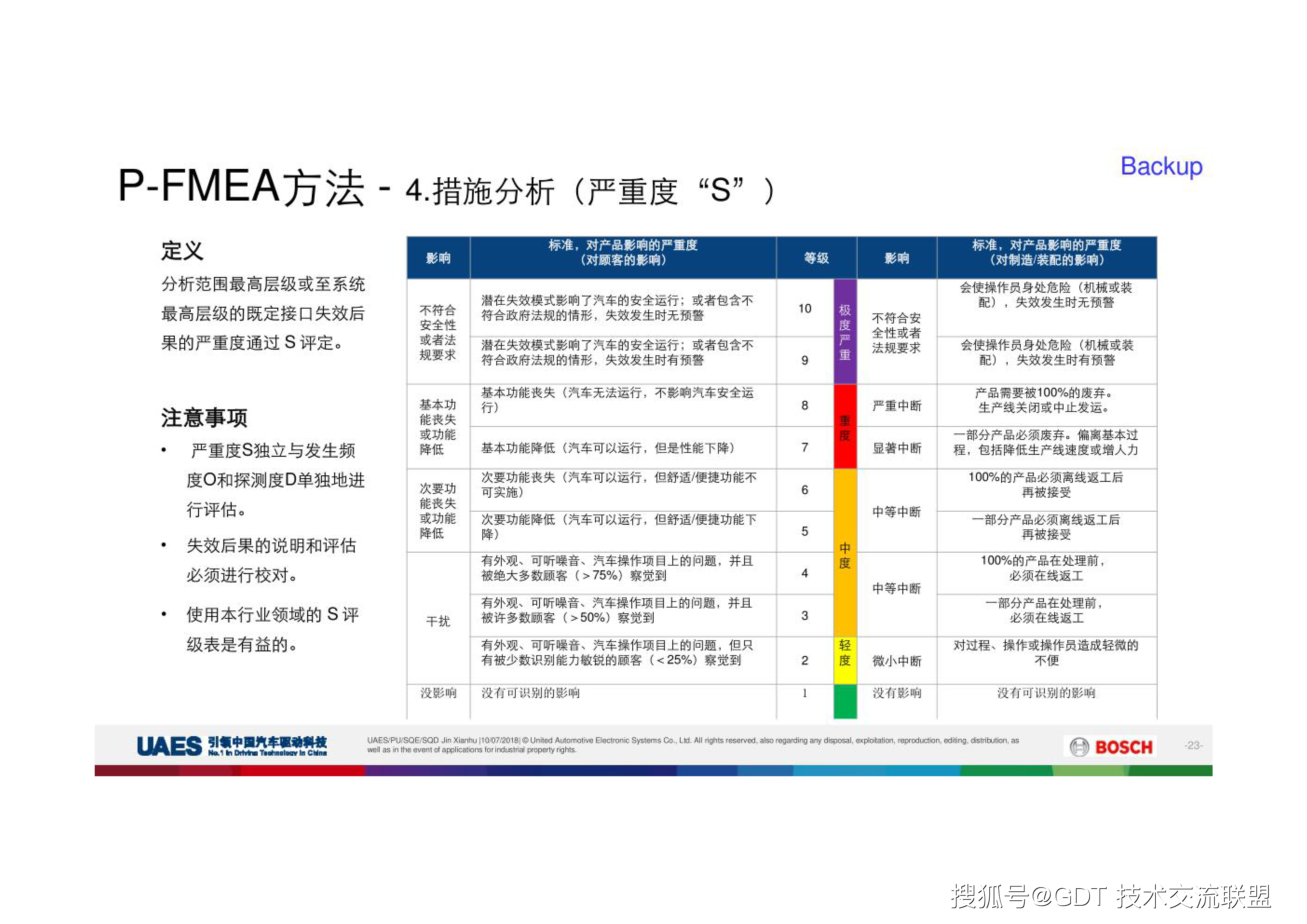 教材,博世,教材|新版PFMEA教材（博世）