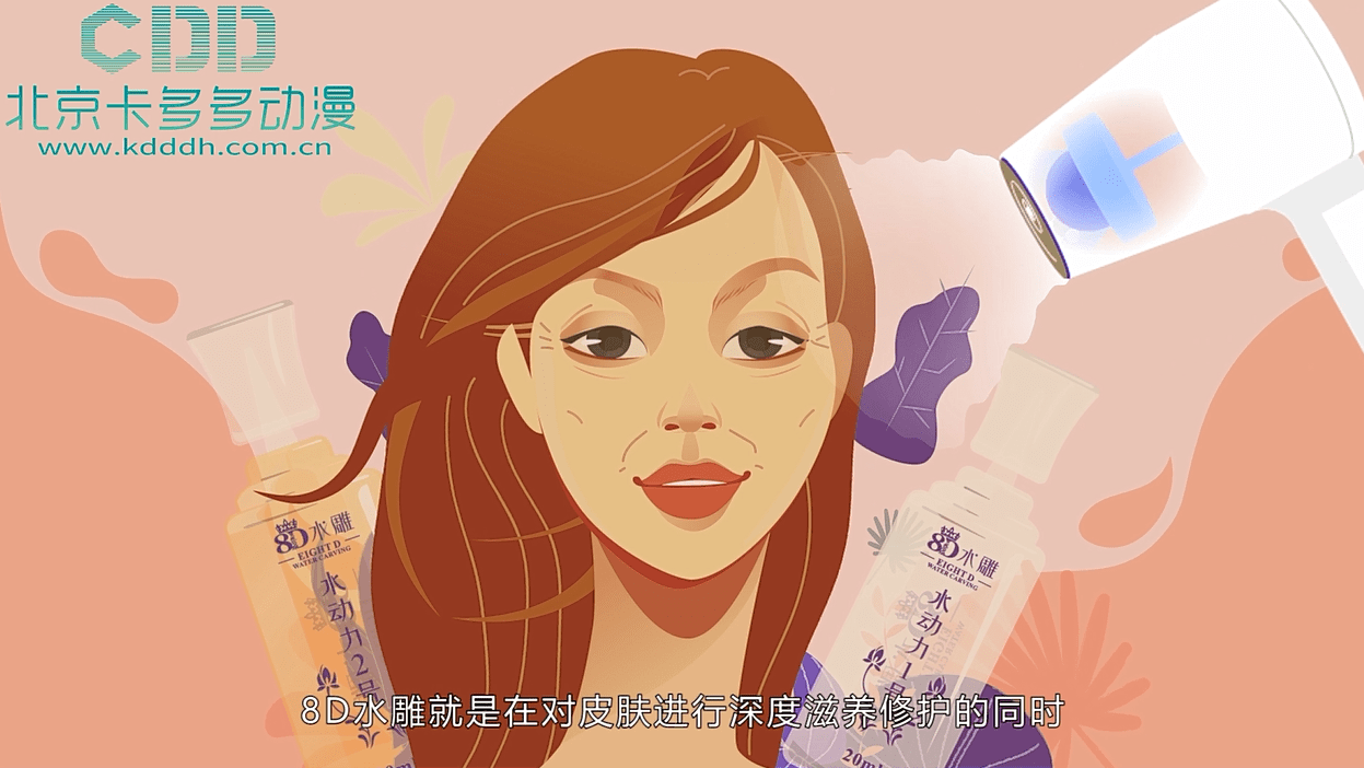 对比用MG动画如何介绍美容产品?