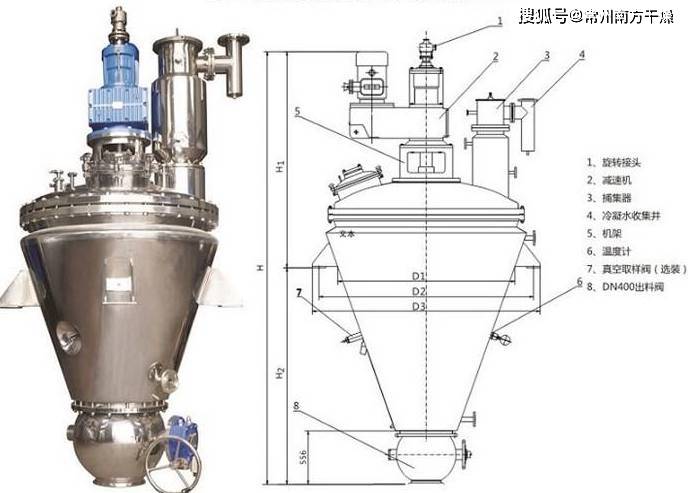 医药中间体专用单锥螺带真空干燥机