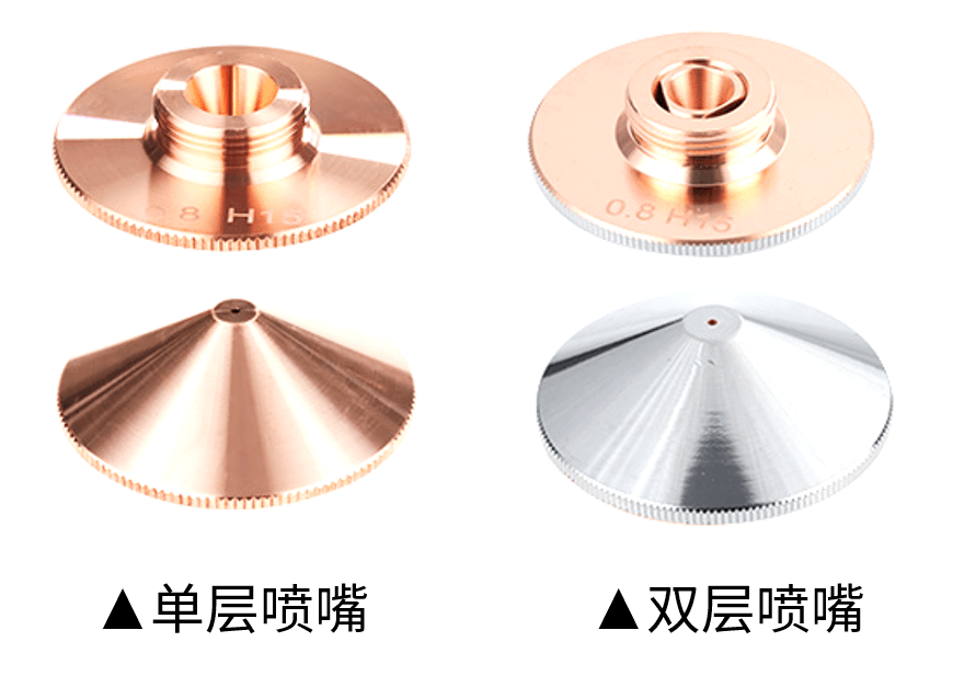 How to choose and use the correct nozzle for laser cutting LaserHome