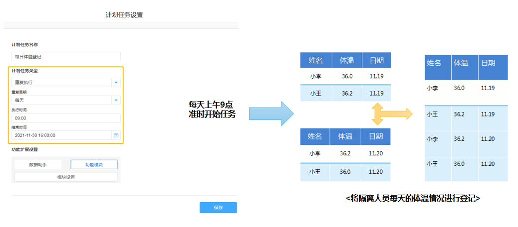 如何利用计划任务实现便捷的业务操作