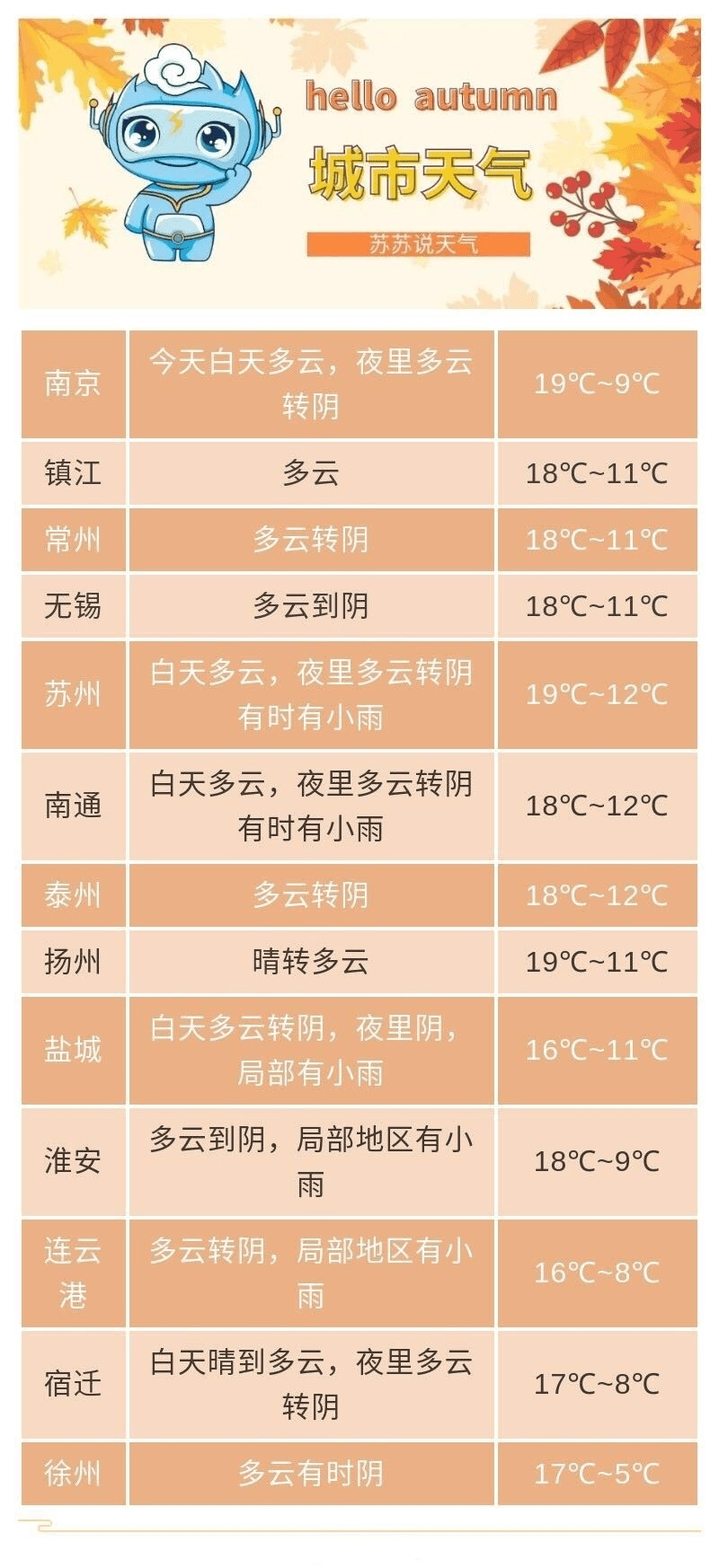 6091f725a7614b0da00f12a0f2025b61.png
