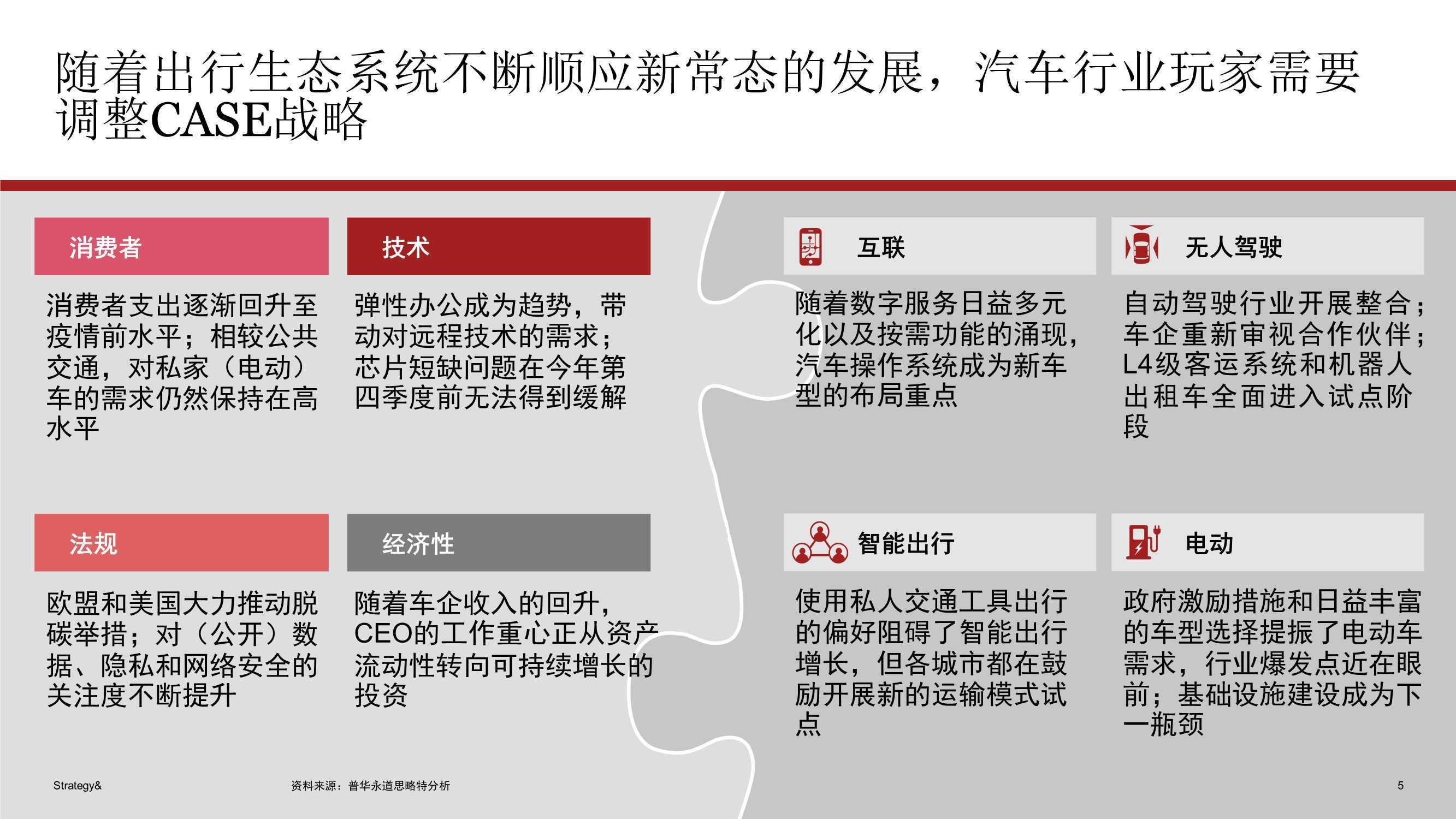 点击进入看图评论