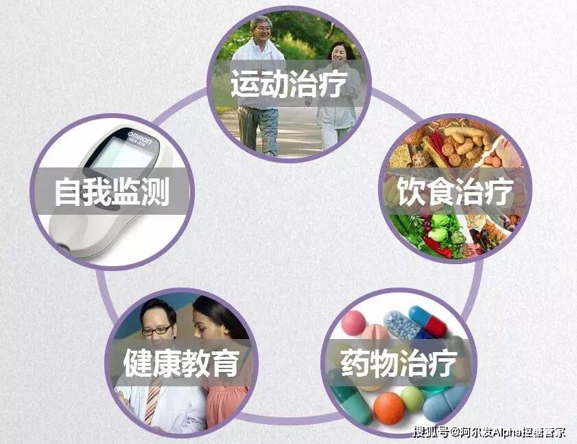 饮食|单靠食补控糖不靠谱儿