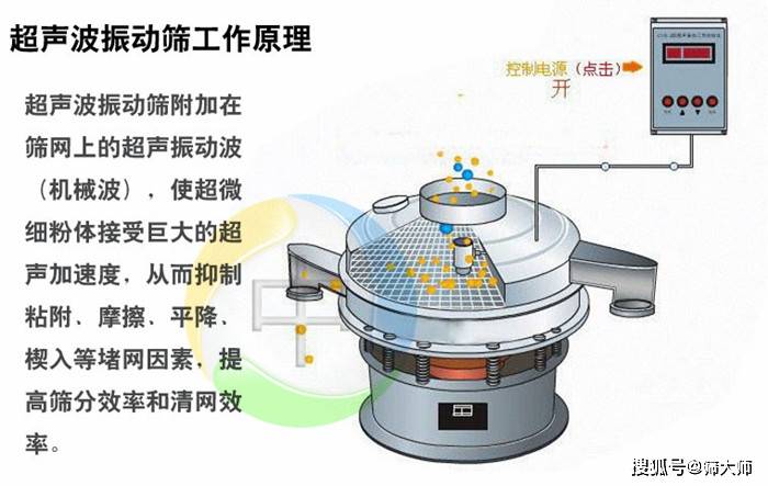 超声波换能器原理图图片