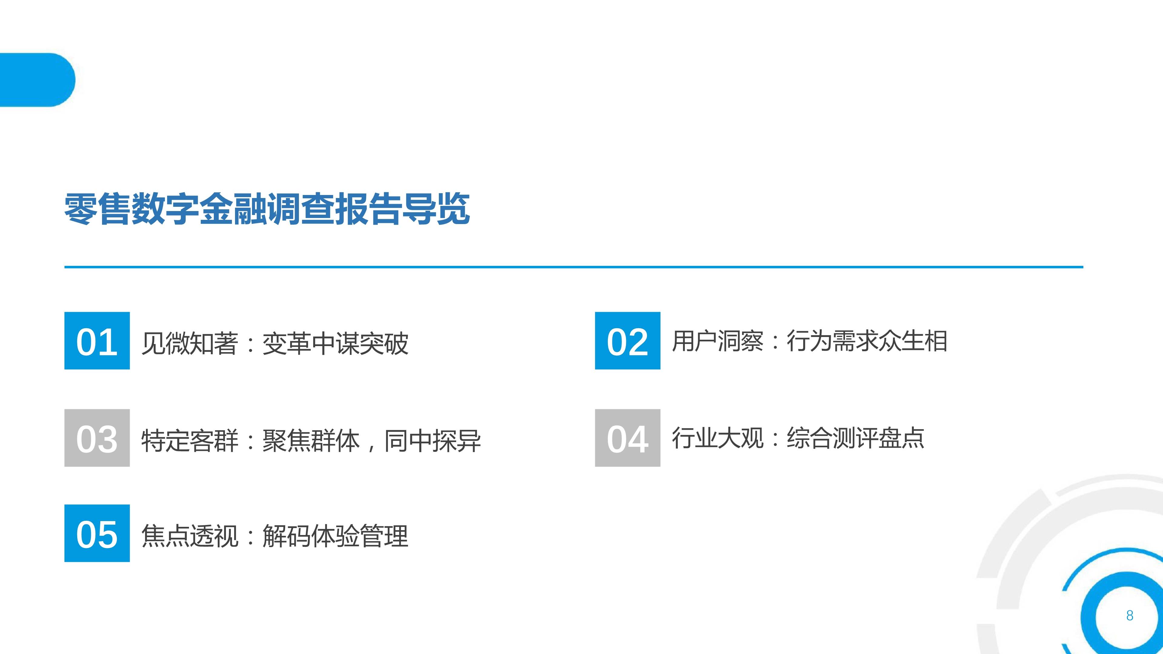 什么是电子银行业务 ec1878f775df41a6b2fae621a78f462d.jpeg