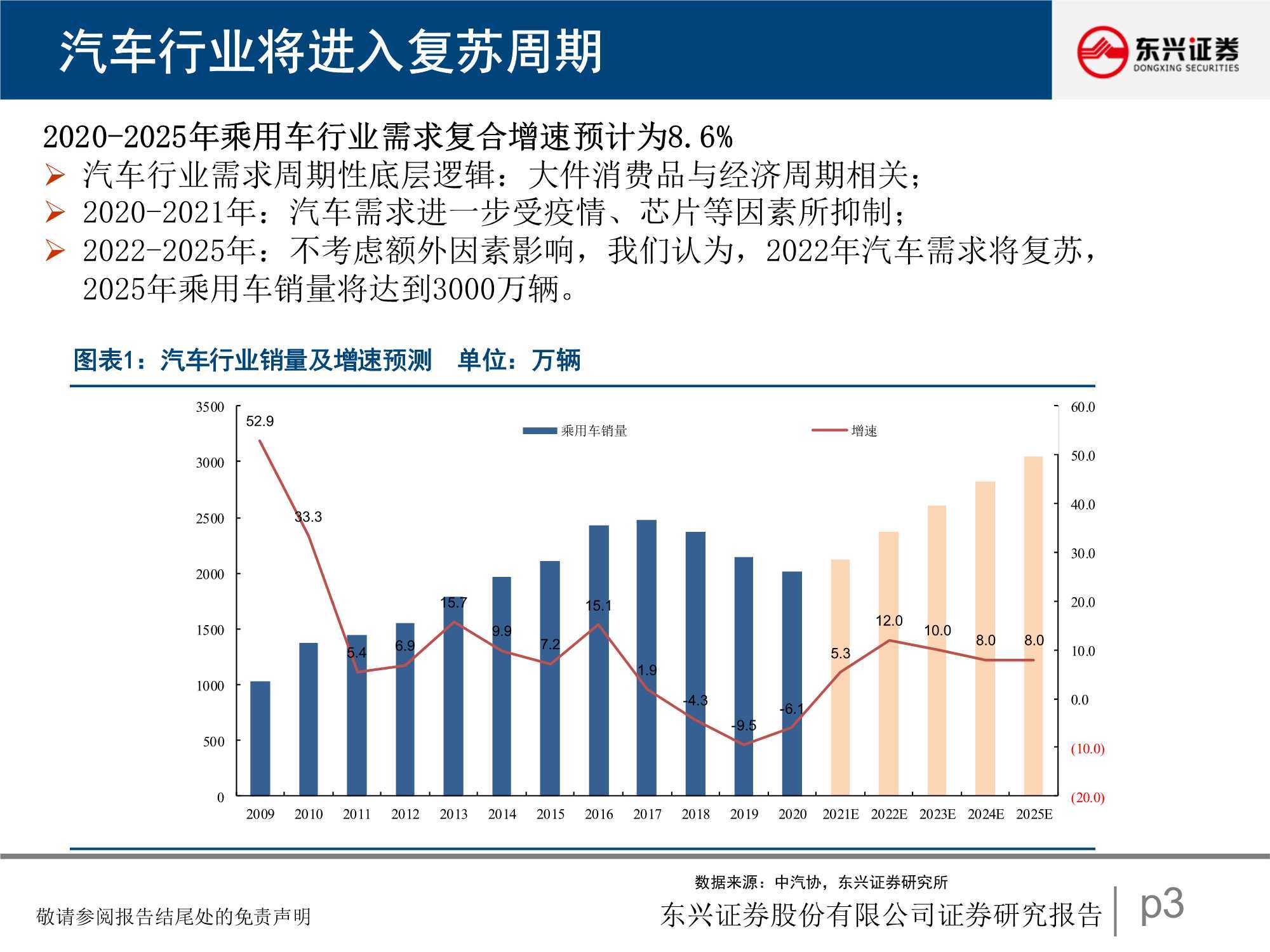 点击进入看图评论