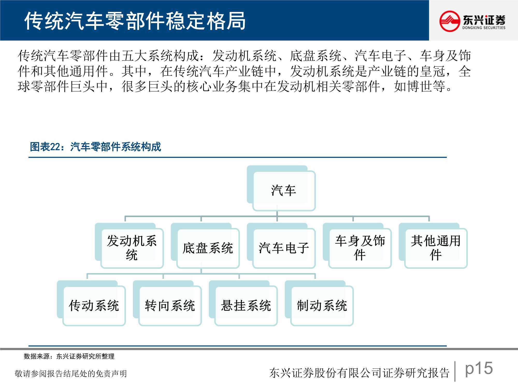 点击进入看图评论