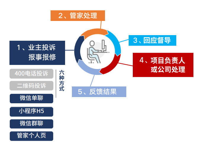 3375635c3efd45f7a316a1d9ccfdade8.png