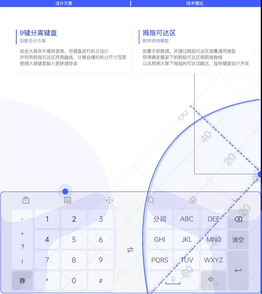 从尝鲜到常用，Find N完成普通人的“折叠梦”-锋巢网