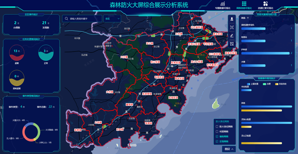 “智慧森防”支撑系统的青岛西海岸新区“样本”