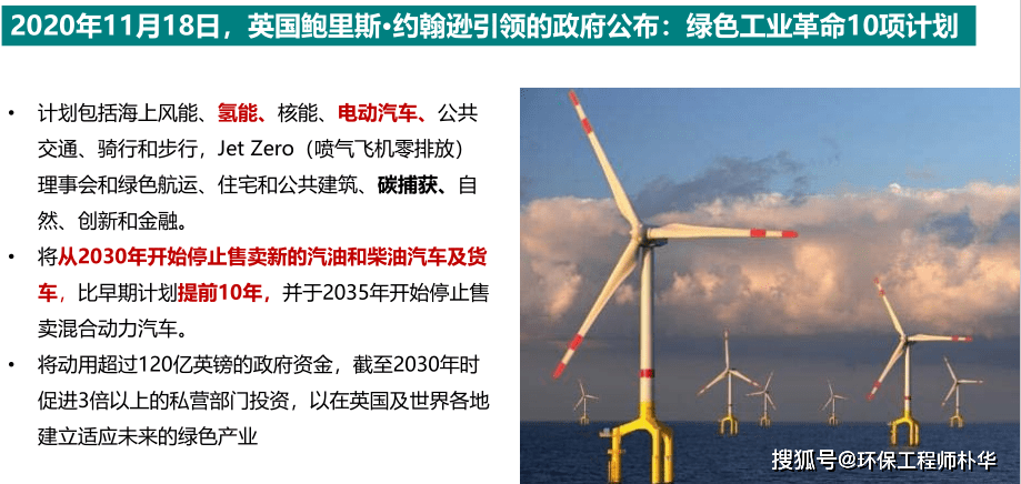 如何实现3060双碳目标国际社会的经验与启示