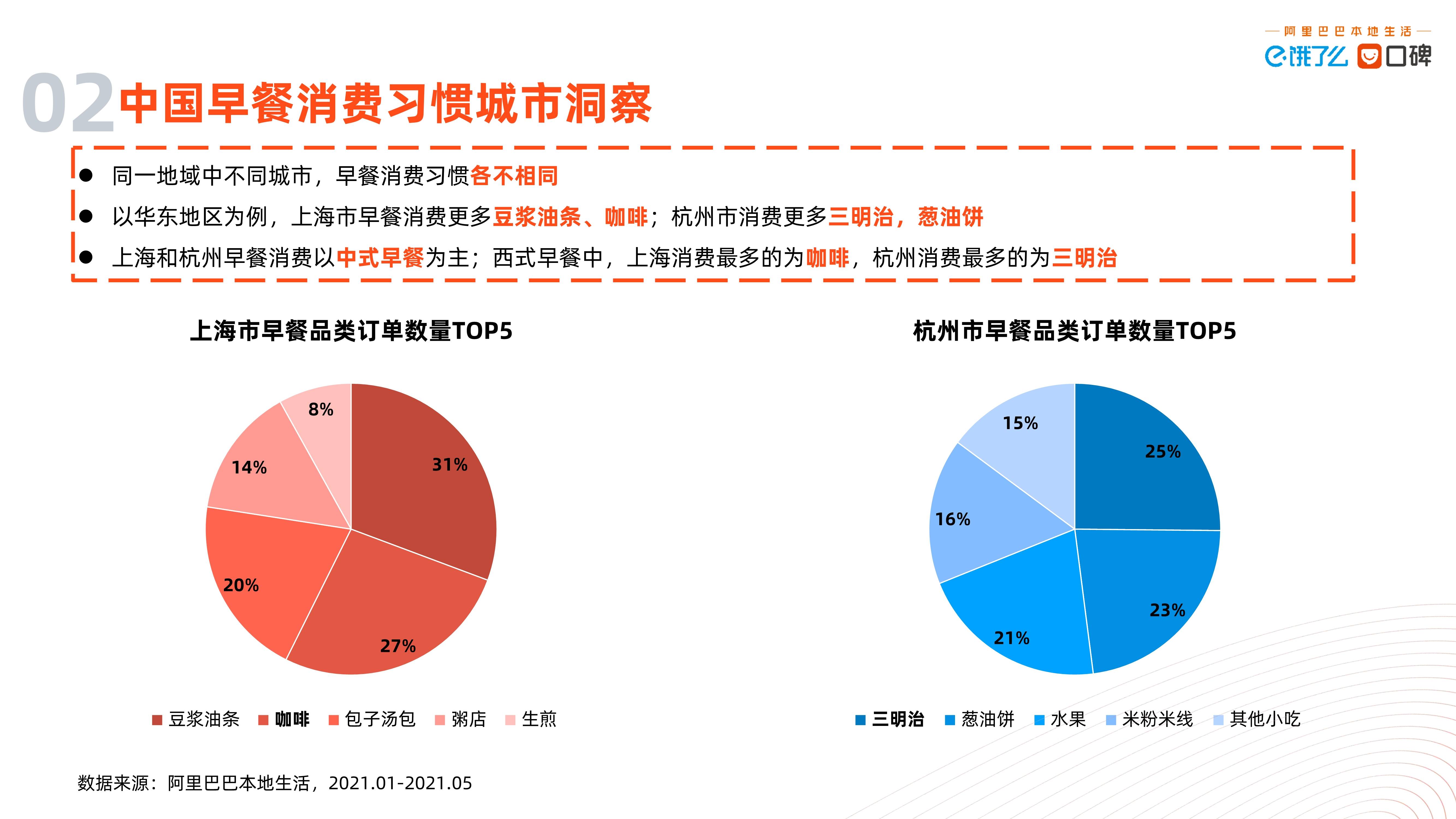 经济|2021中国数字早经济发展研究报告