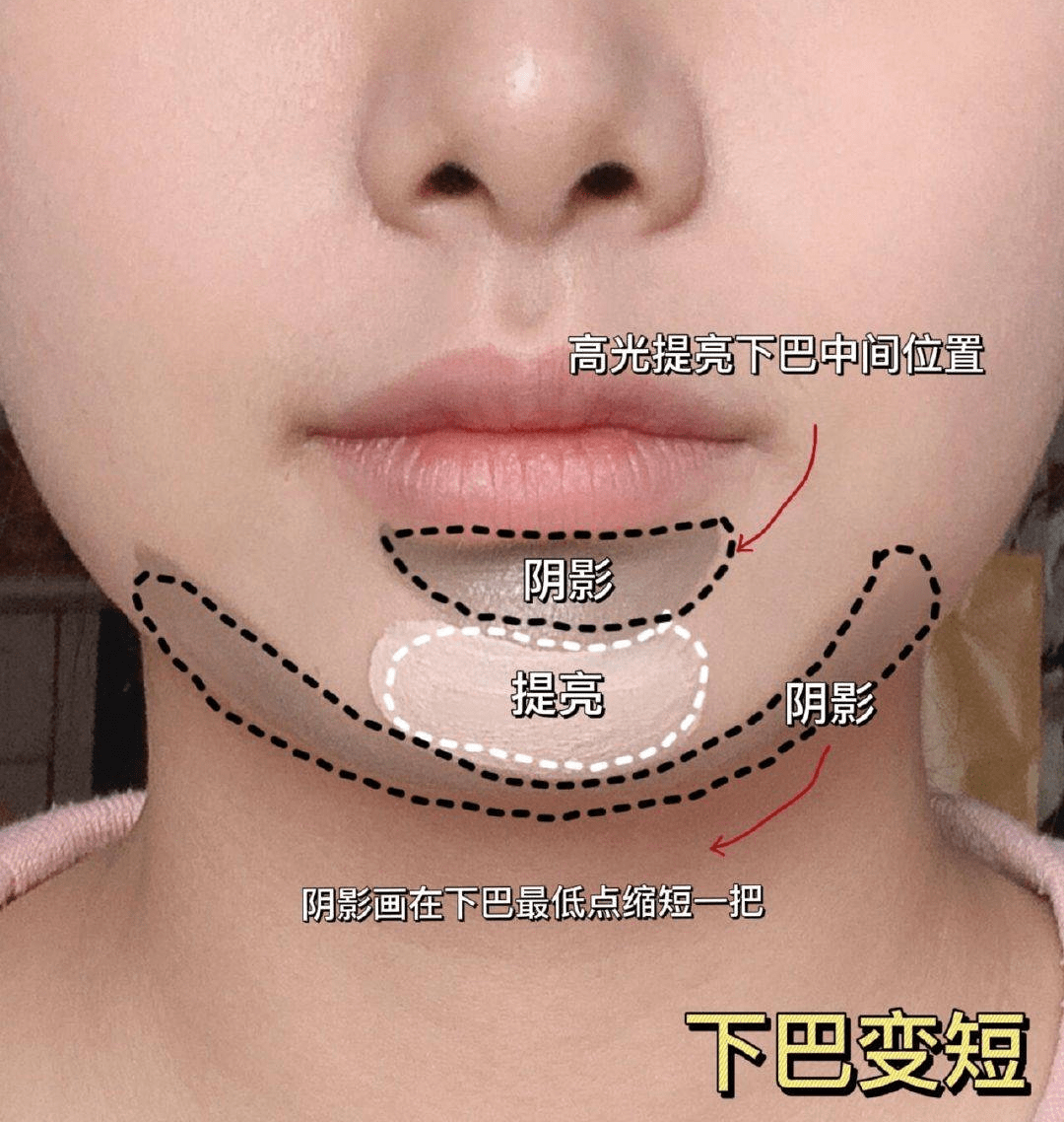 下巴高级脸需要修容来完成 你们知道吗