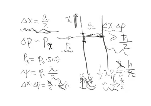 《張朝陽的物理課》討論康普頓散射 進一步證明光量子假說 科技 第10張