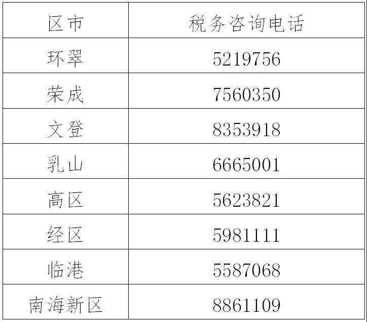 手机号码已被注册,请联系税务机关处理 手机号码已被注册,请联系税务机关处理