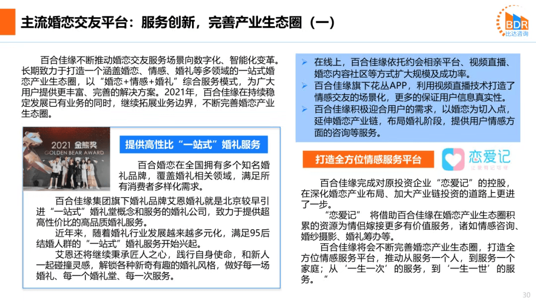 《完善一站式婚恋产业链，百合佳缘市场收入份额占比25.1%持续领跑行业》