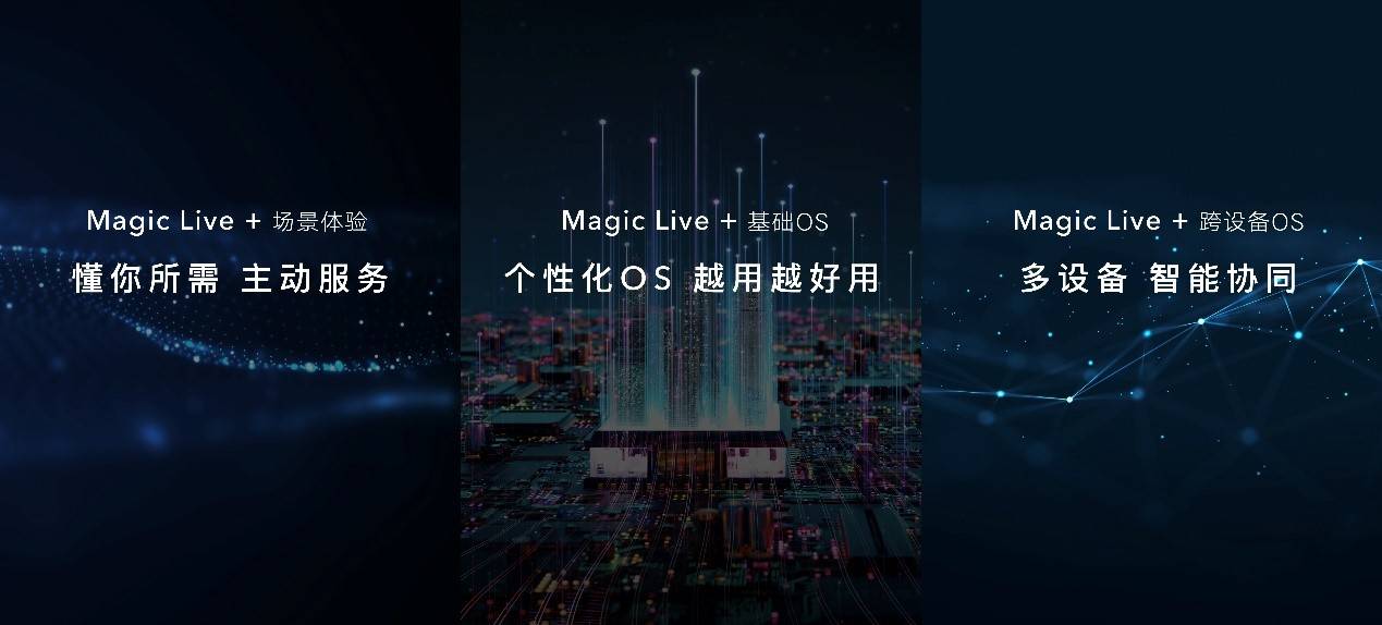 用户|“一部到位” 荣耀Magic V开启折叠屏主力机时代