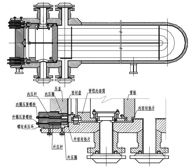 六管程换热器结构图图片
