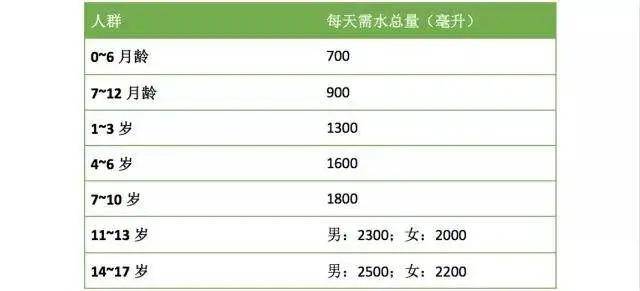 怎样上课集中精神不走神 f986e22054574b11936d03a24d83583c.jpeg