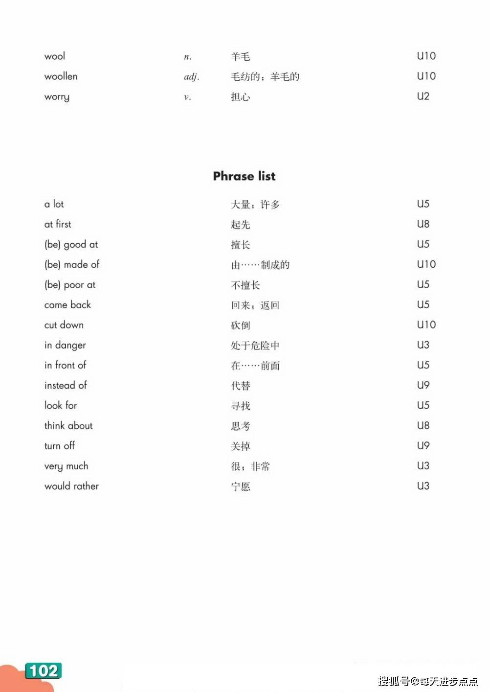 书是什么词性英语 377d4422673040a796a5472227412e19.jpeg